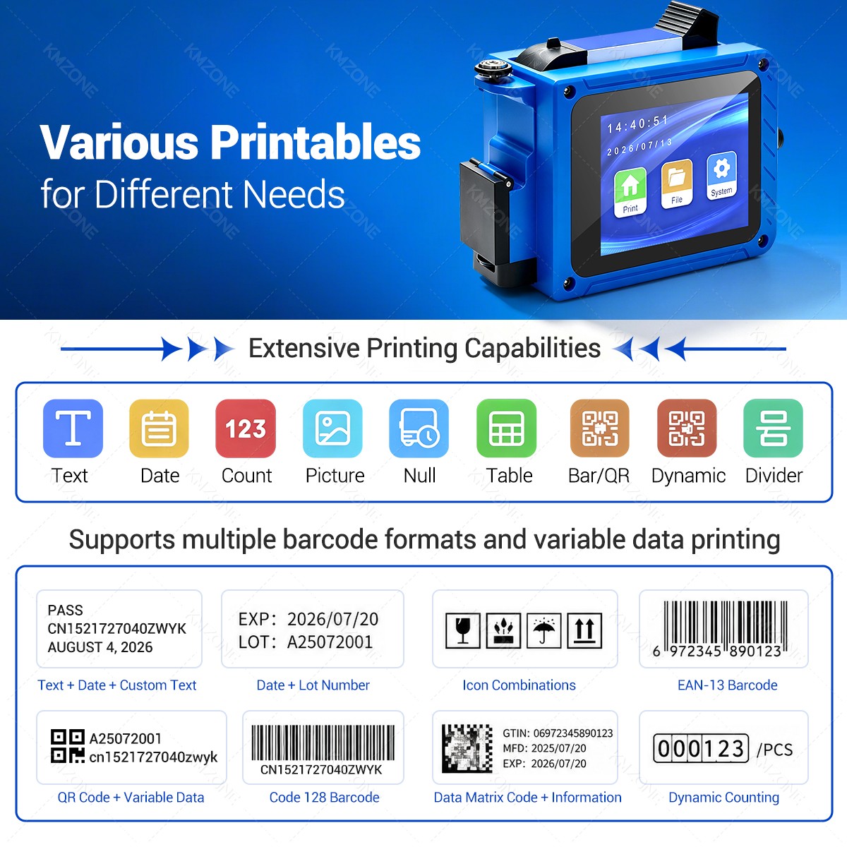 Imprimante à jet d'encre de 12 - Commercial Printing Labels avis et prix