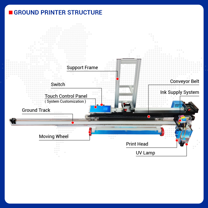 Imprimante murale et de sol 2- - Commercial Printing & Packaging Pvt Ltd Photos avis et prix